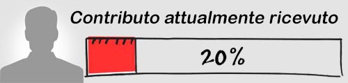 CASO 21CEAA052 – ZOTJA