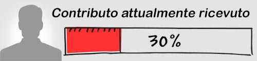 CASO 20CEAB022 – TALIBE